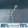 Thursday: Patchy fog and showers and thunderstorms. Cloudy, with a high near 68. Northeast wind around 10 mph, with gusts as high as 25 mph. Chance of precipitation is 80%. New rainfall amounts between a quarter and half of an inch possible. Thursday: Patchy Fog
